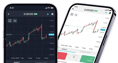 Trade with <br>  Metatrader 5