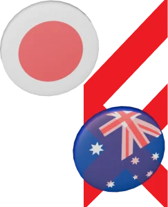 Major Currency Pairs